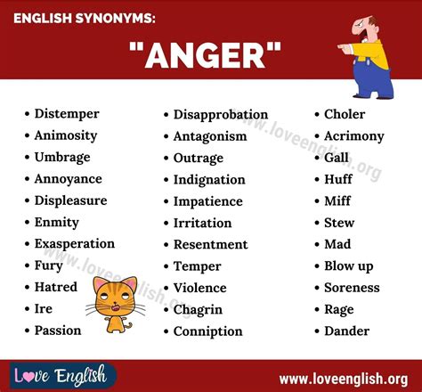 synonyms for angered|word for not easily angered.